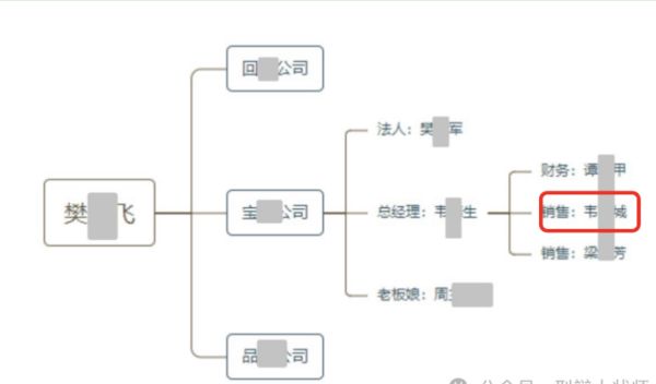4539.png WX20240919-094302@2x.png